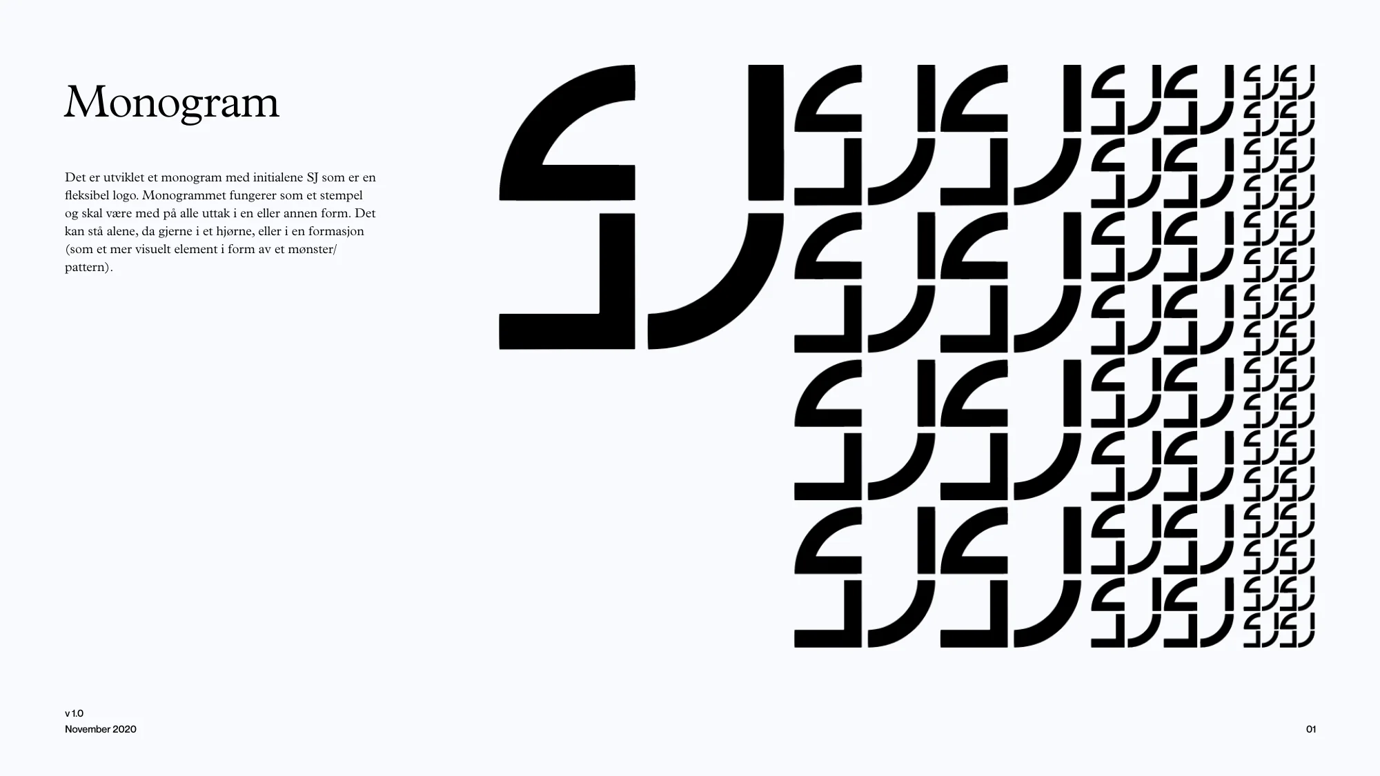 Designmanualen, Monogram: SJ-monogrammet og mønsteret det danner